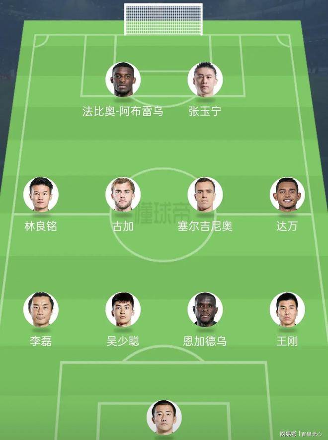 尼泊尔青年队备战对阵北京国安