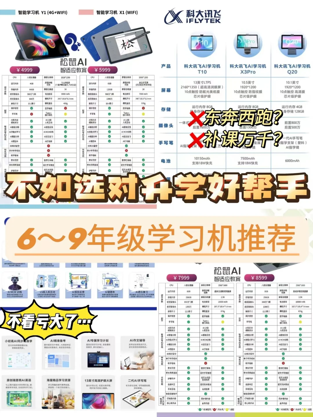 对手实力测评：决胜关键扼要