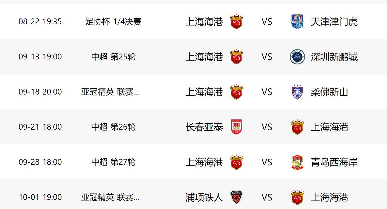 开云体育app-关于上海上港连胜四场,领跑积分榜的信息
