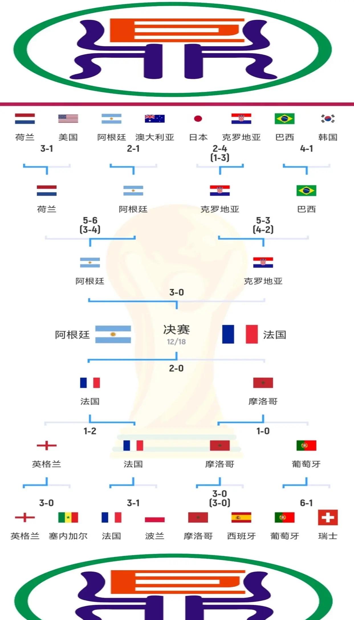 卡塔尔球队勇夺胜利，晋级强的简单介绍