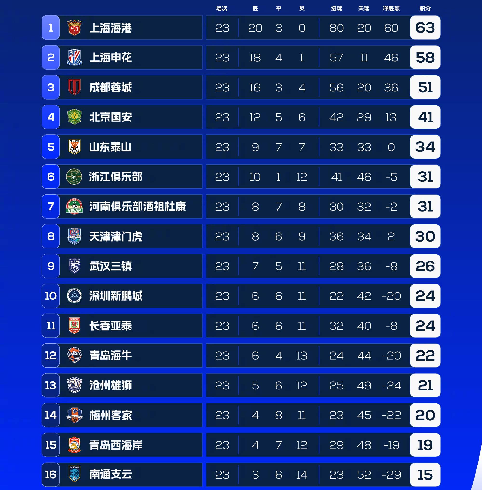 开云体育登录-国安客场胜利，领先优势增至分的简单介绍