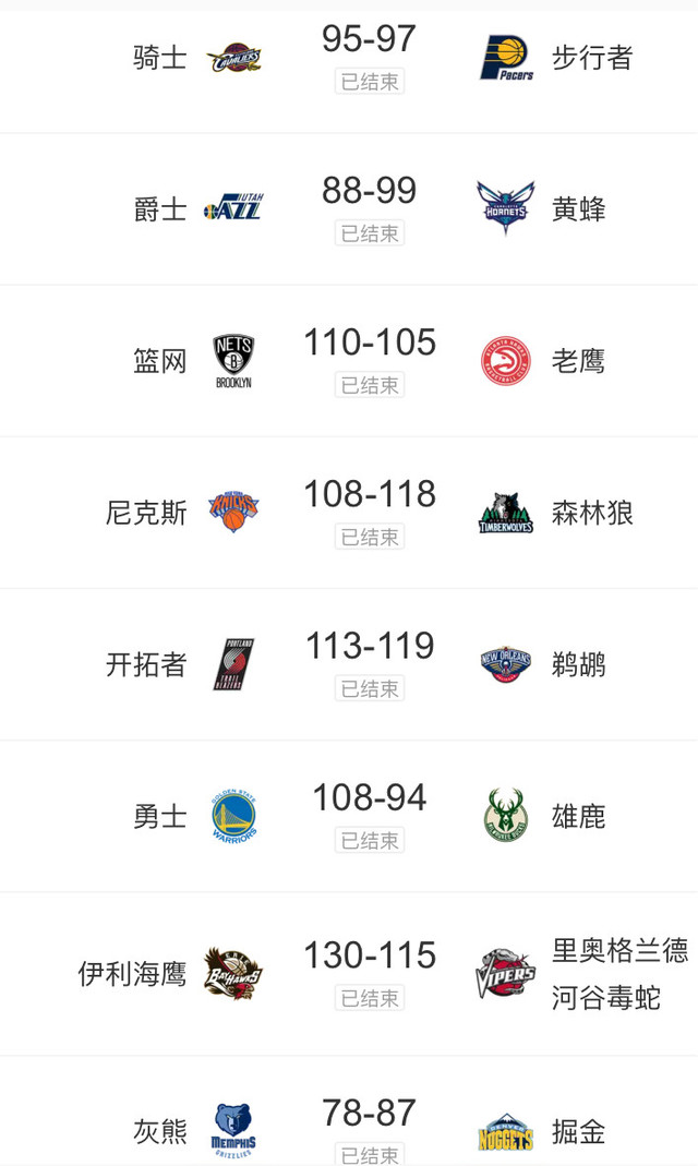 包含猛龙队成功将比分拉开领先东部联盟的词条