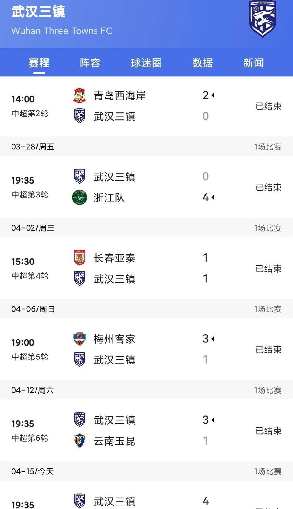 关于球队换帅引冲突，内部纷争升级！的信息