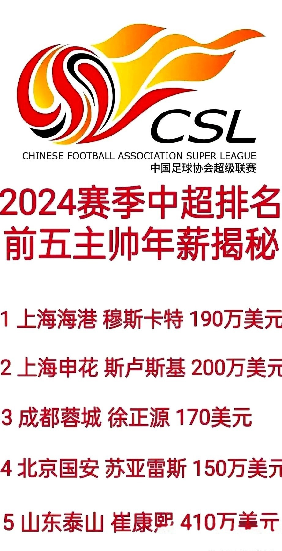 开云体育官网-包含豪门球队再次登顶，登峰造极展现实力的词条