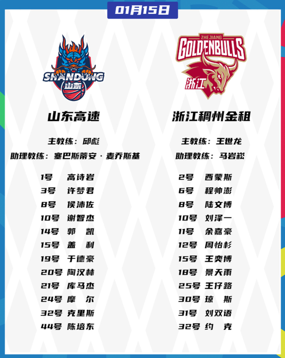 浙江队将迎战山东男篮，胜者晋级