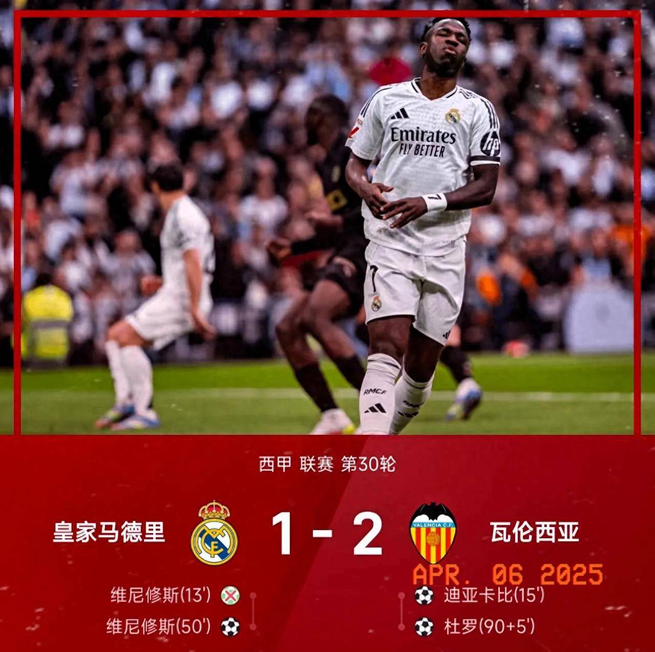 包含盘点西甲本轮惊喜，强队陷低谷的词条