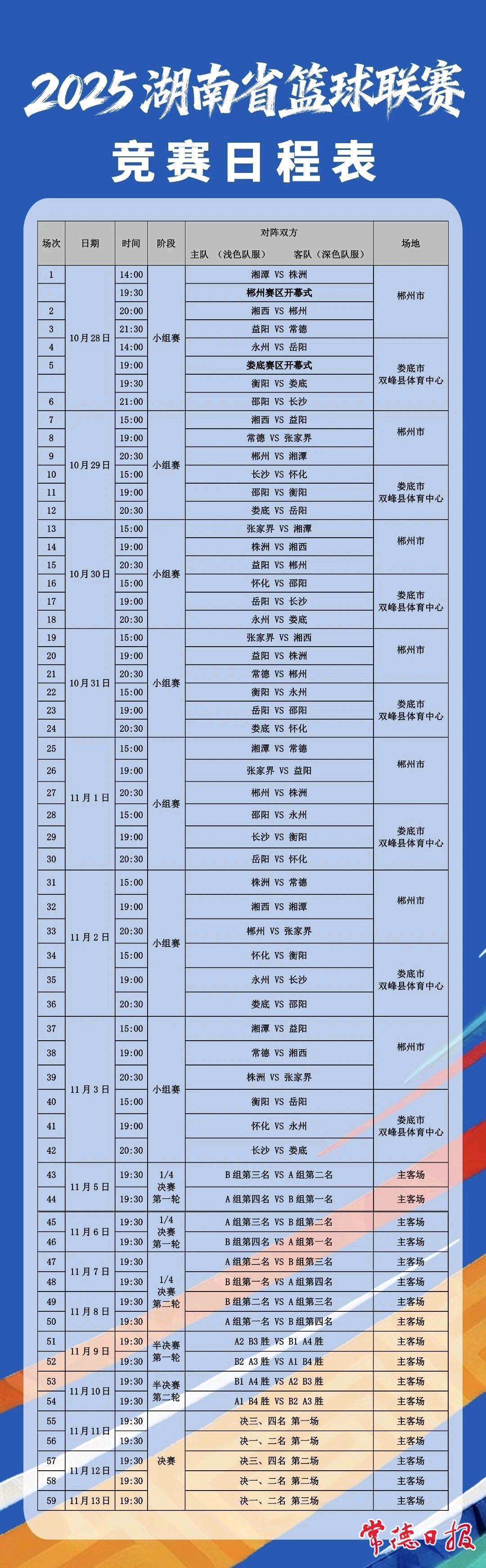 开云体育网页版入口-亚洲篮球赛日程公布，球队备战未知对手
