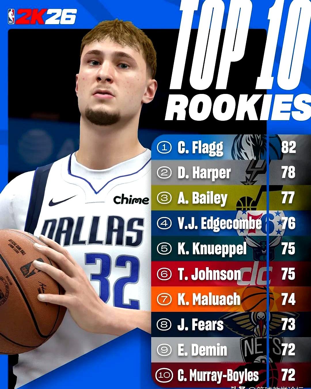 开云体育app下载-NBA赛季重新开赛，球迷迫不及待想看球